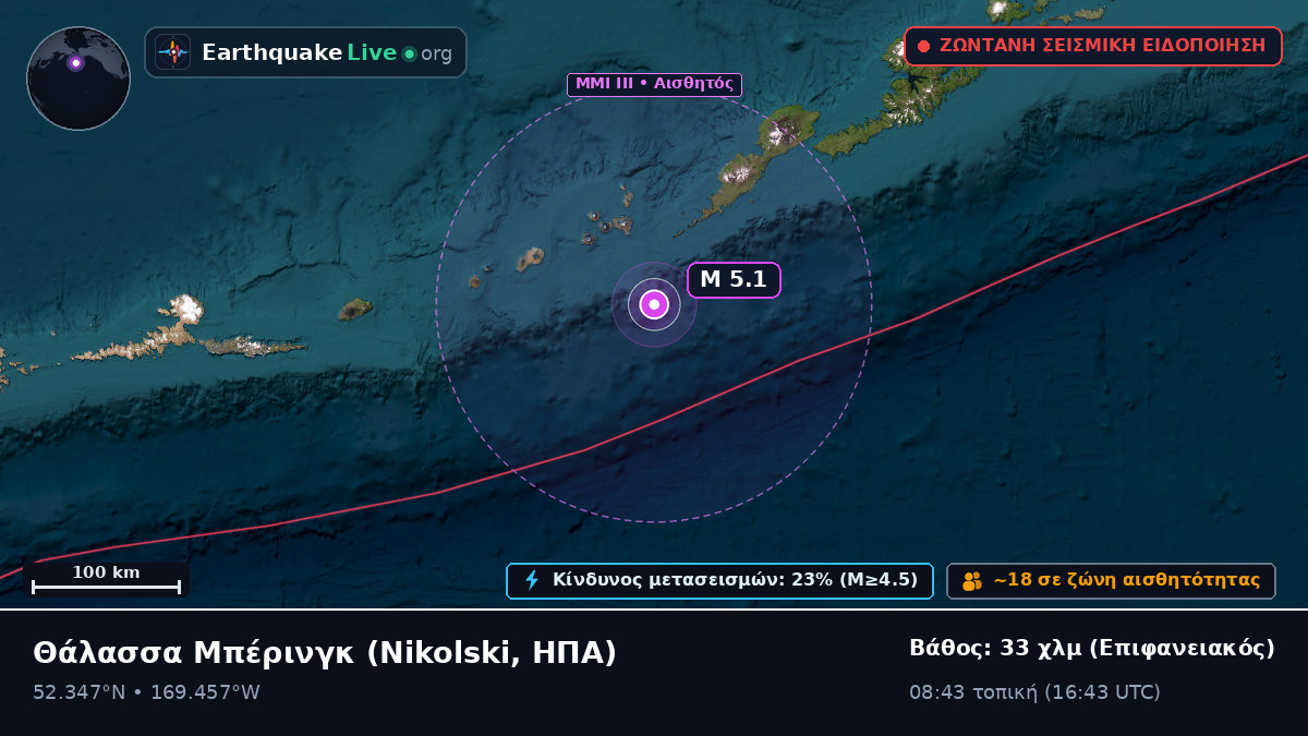 Θάλασσα Μπέρινγκ (ΗΠΑ)