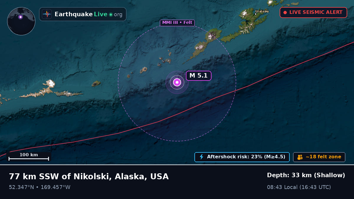 Bering Sea (USA)