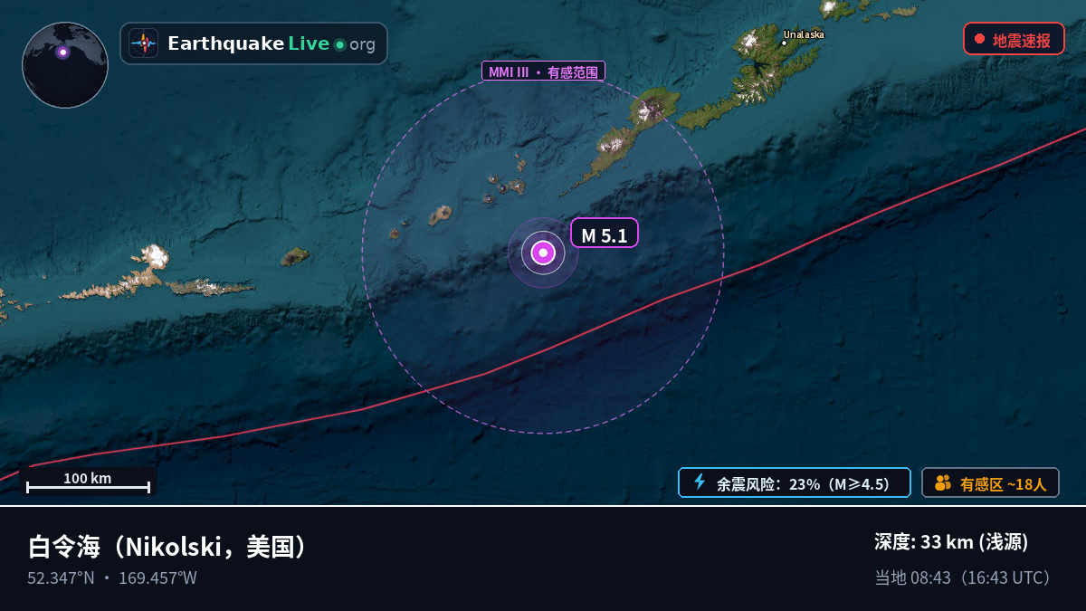 白令海 (美国)