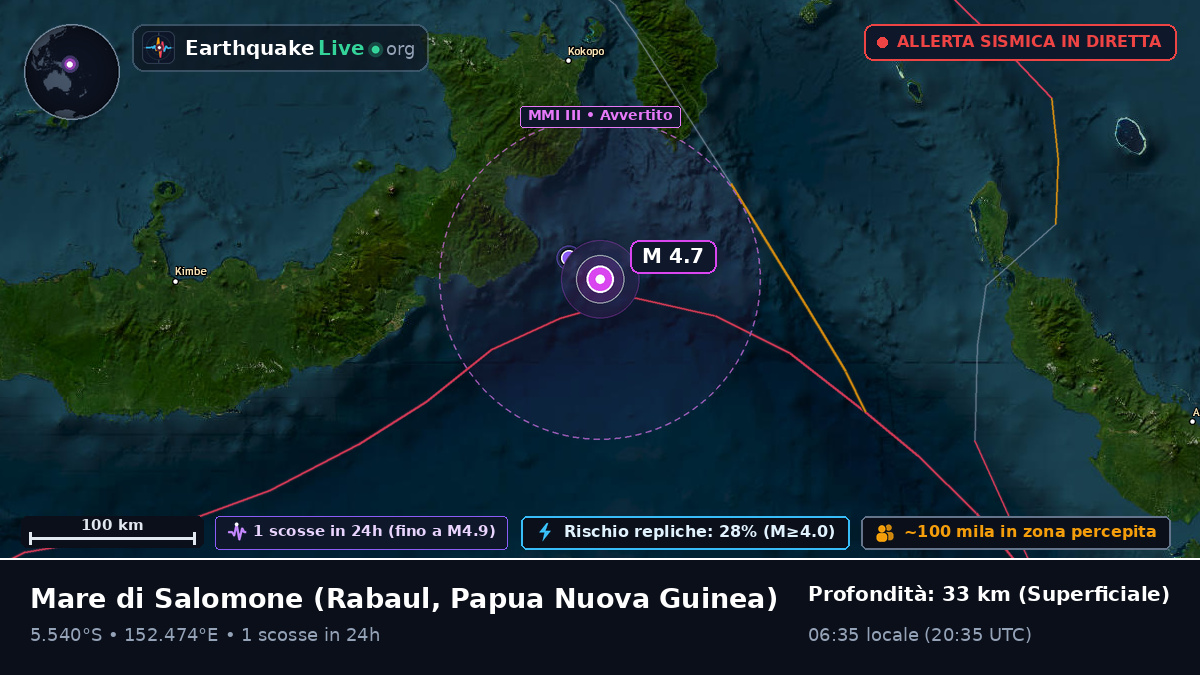 Mare di Salomone (Papua Nuova Guinea)