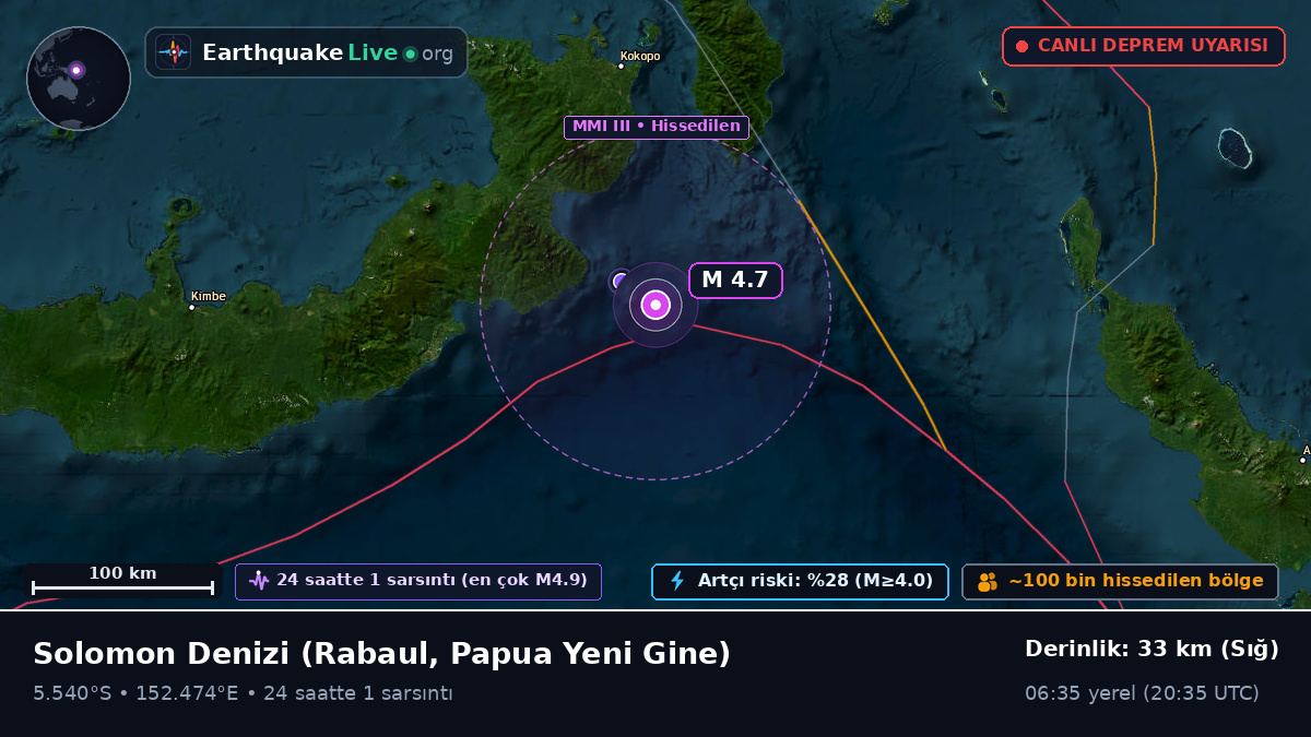 Solomon Denizi (Papua Yeni Gine)