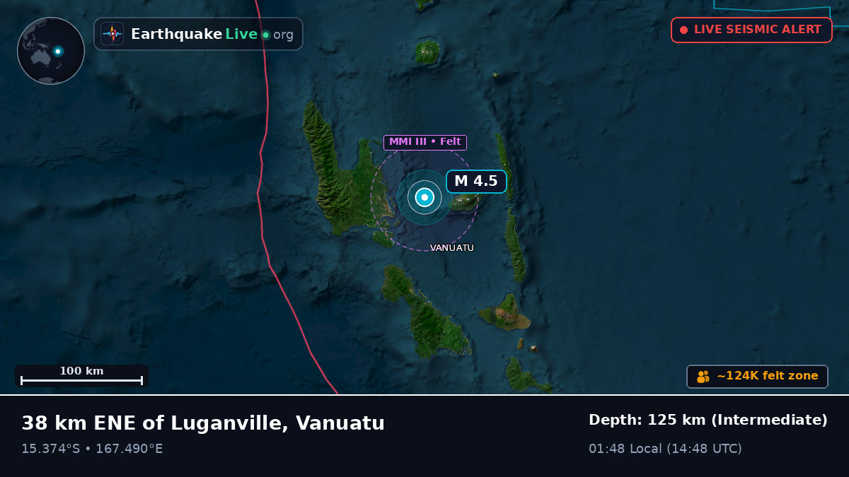 Off the coast of Luganville, Vanuatu