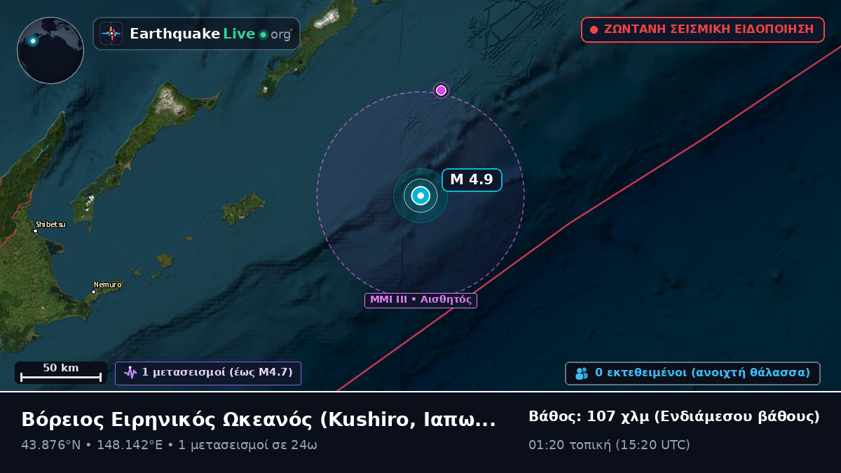 Βόρειος Ειρηνικός Ωκεανός (Ιαπωνία)