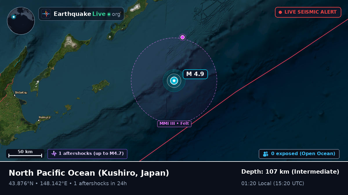 North Pacific Ocean (Japan)