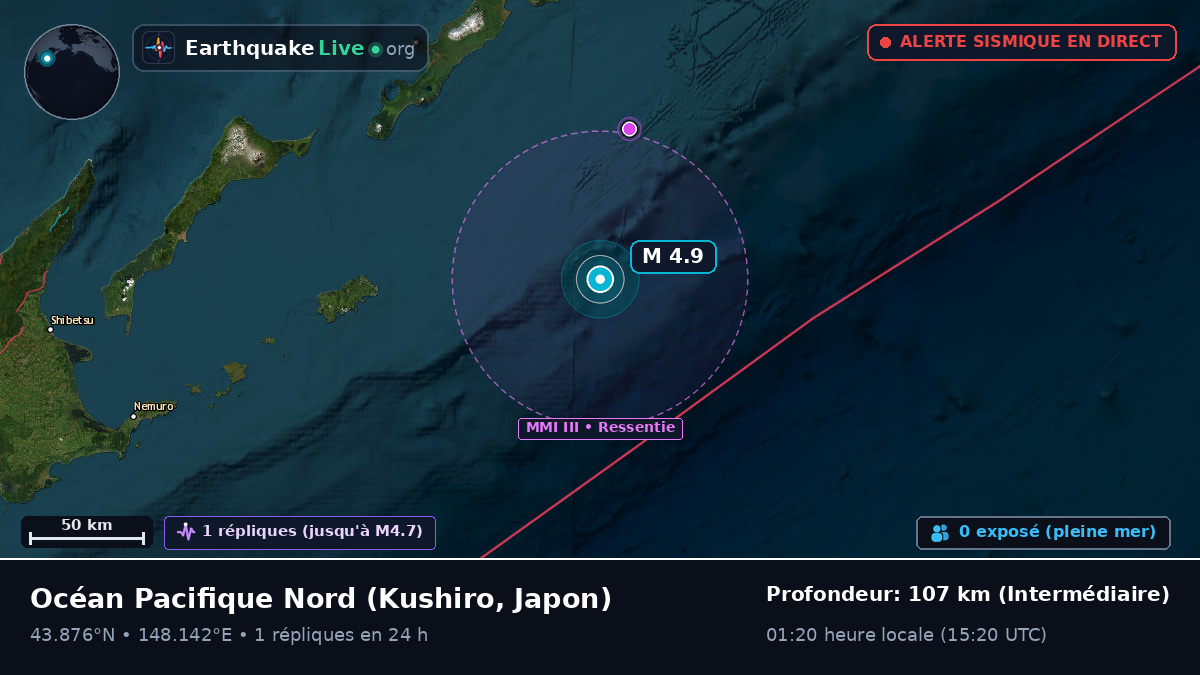 Océan Pacifique Nord (Japon)