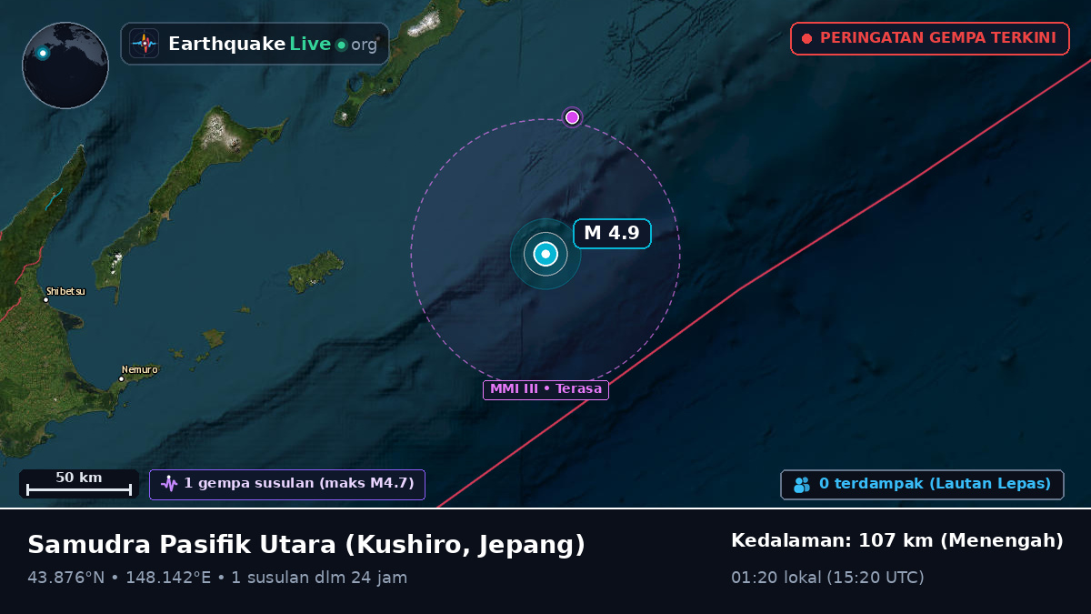 Samudra Pasifik Utara (Jepang)