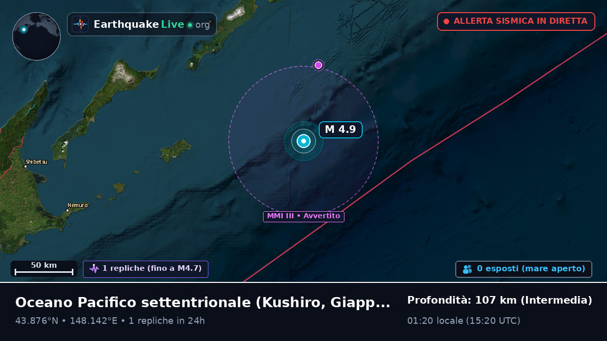 Oceano Pacifico settentrionale (Giappone)