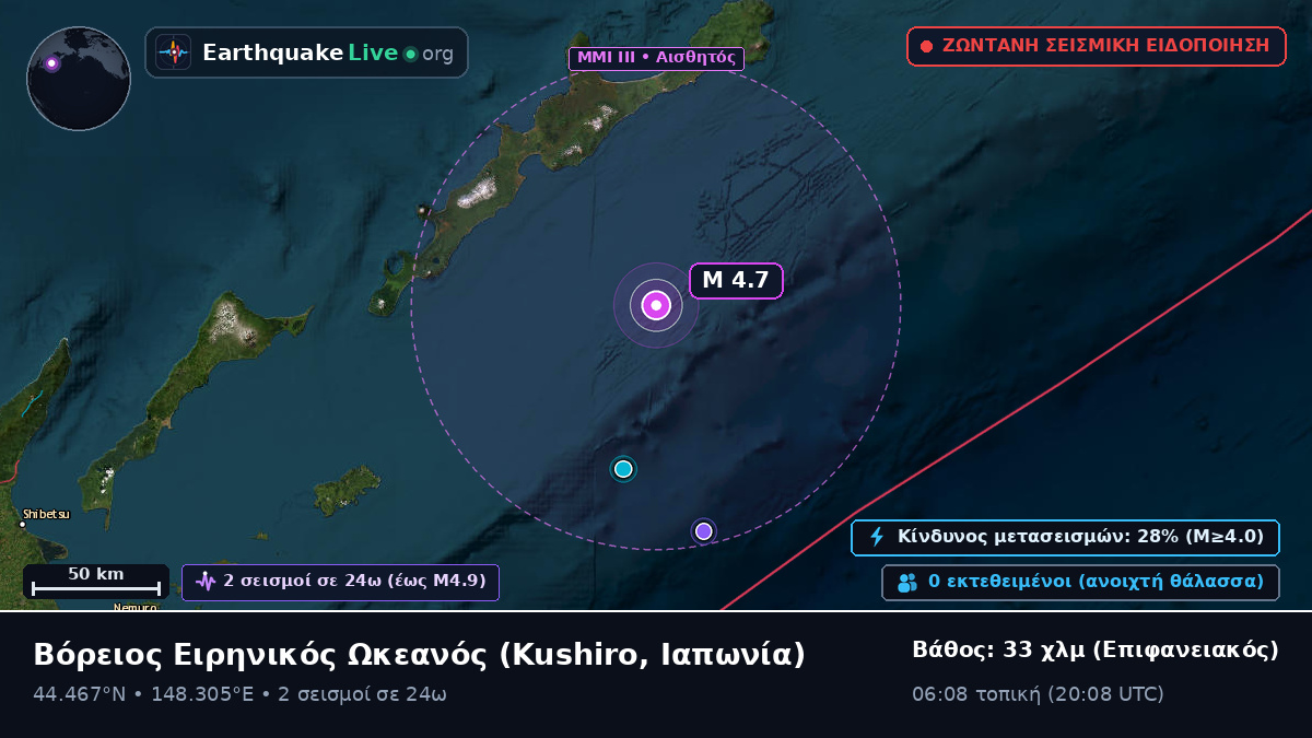 Βόρειος Ειρηνικός Ωκεανός (Ιαπωνία)