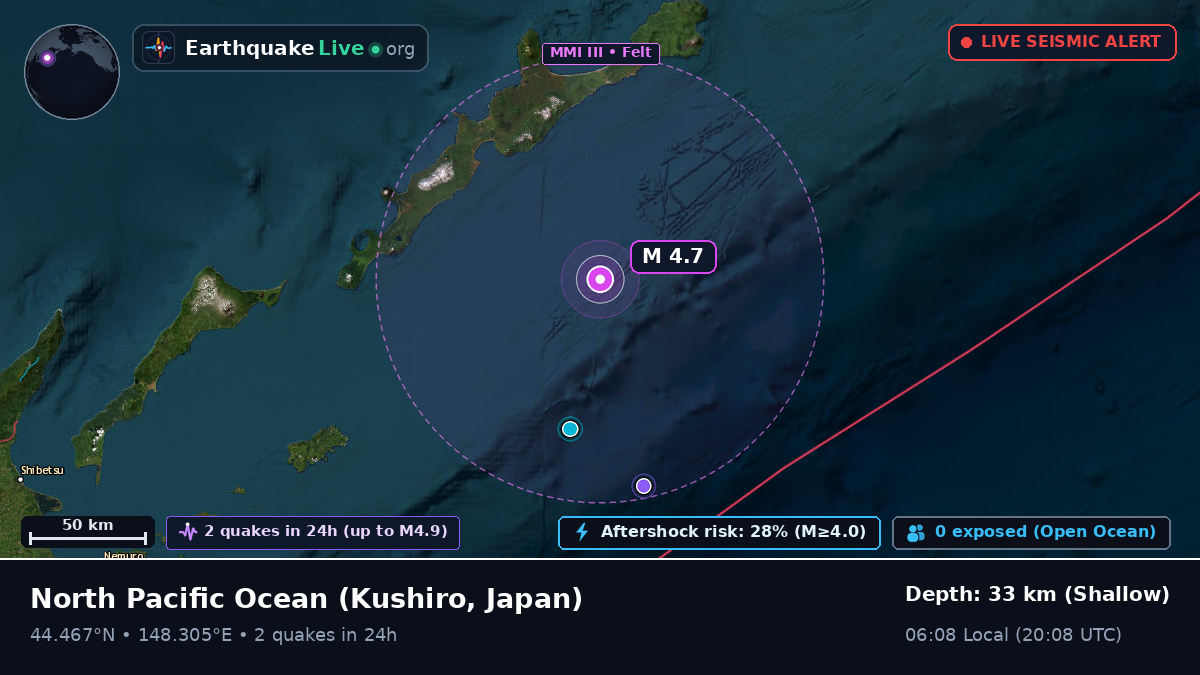 North Pacific Ocean (Japan)