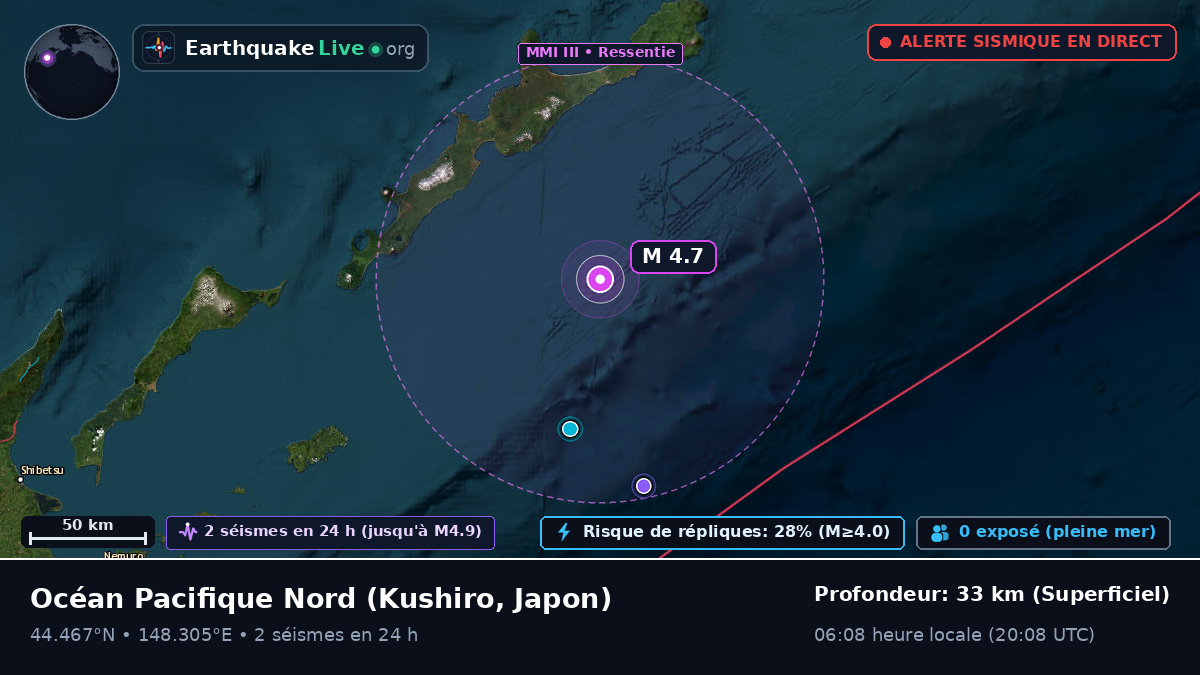 Océan Pacifique Nord (Japon)