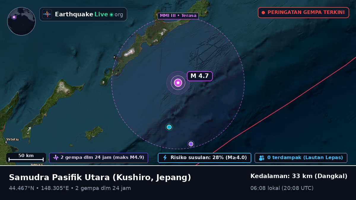 Samudra Pasifik Utara (Jepang)