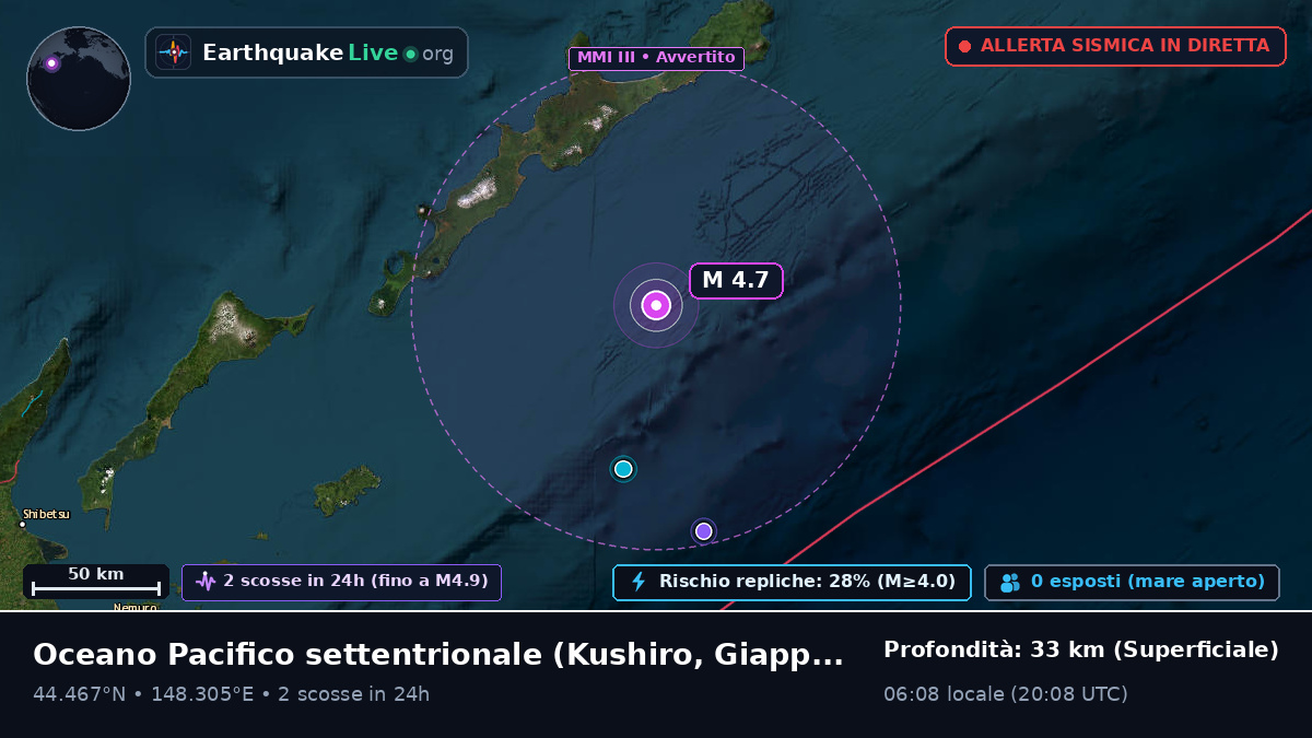 Oceano Pacifico settentrionale (Giappone)
