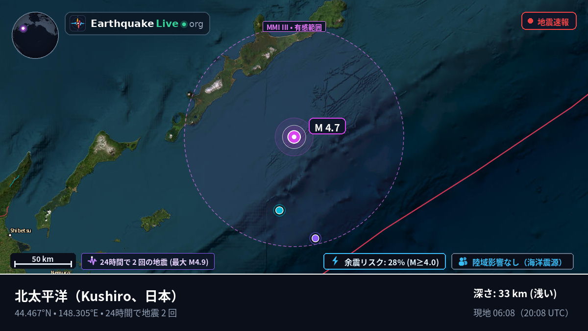 北太平洋 (日本)