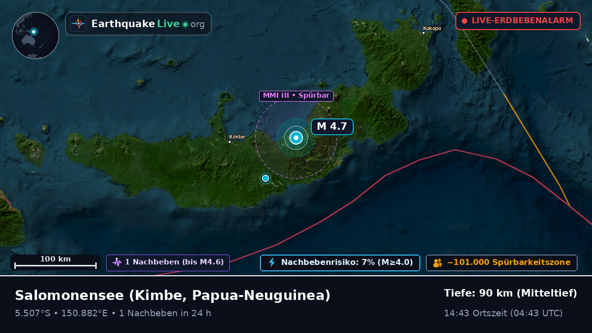 Salomonensee (Papua-Neuguinea)
