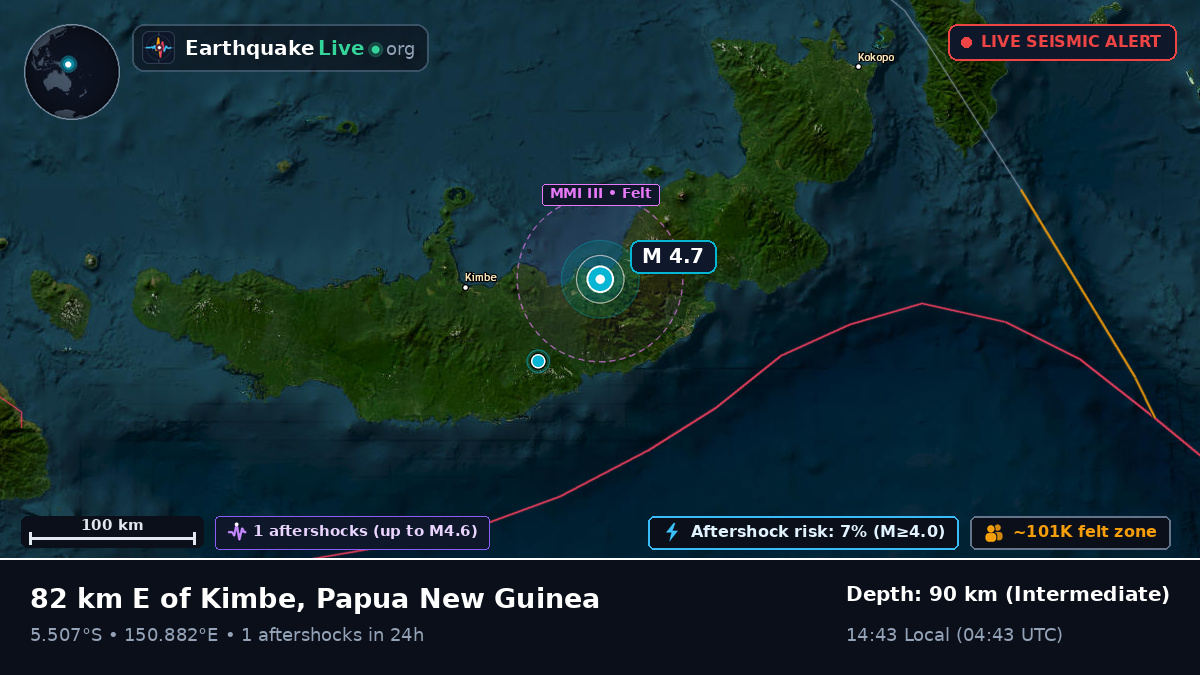 Solomon Sea (Papua New Guinea)