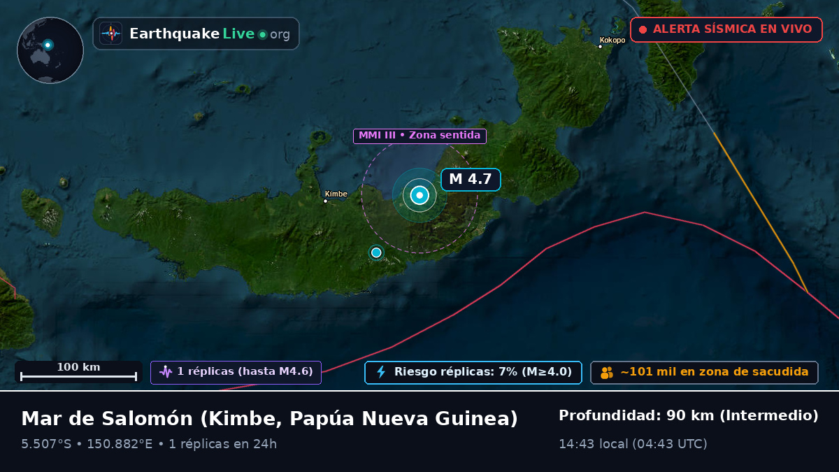 Mar de Salomón (Papúa Nueva Guinea)