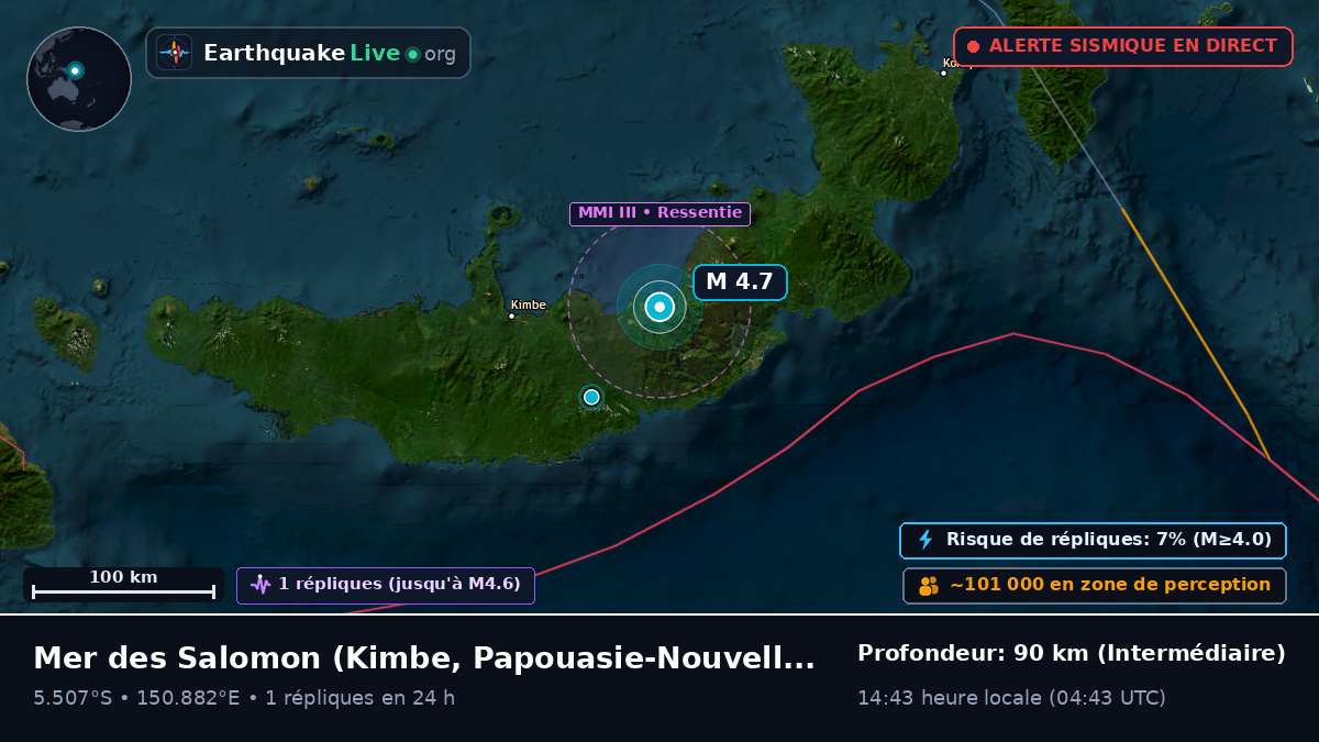 Mer des Salomon (Papouasie-Nouvelle-Guinée)