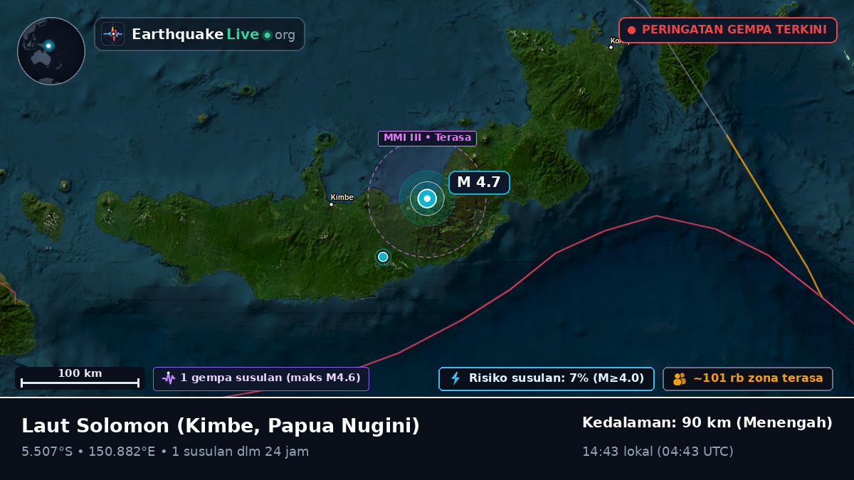Laut Solomon (Papua Nugini)