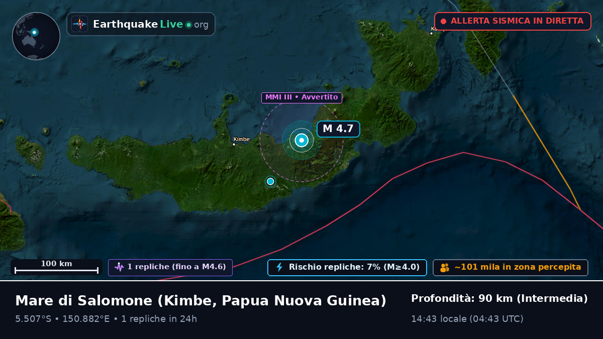 Mare di Salomone (Papua Nuova Guinea)