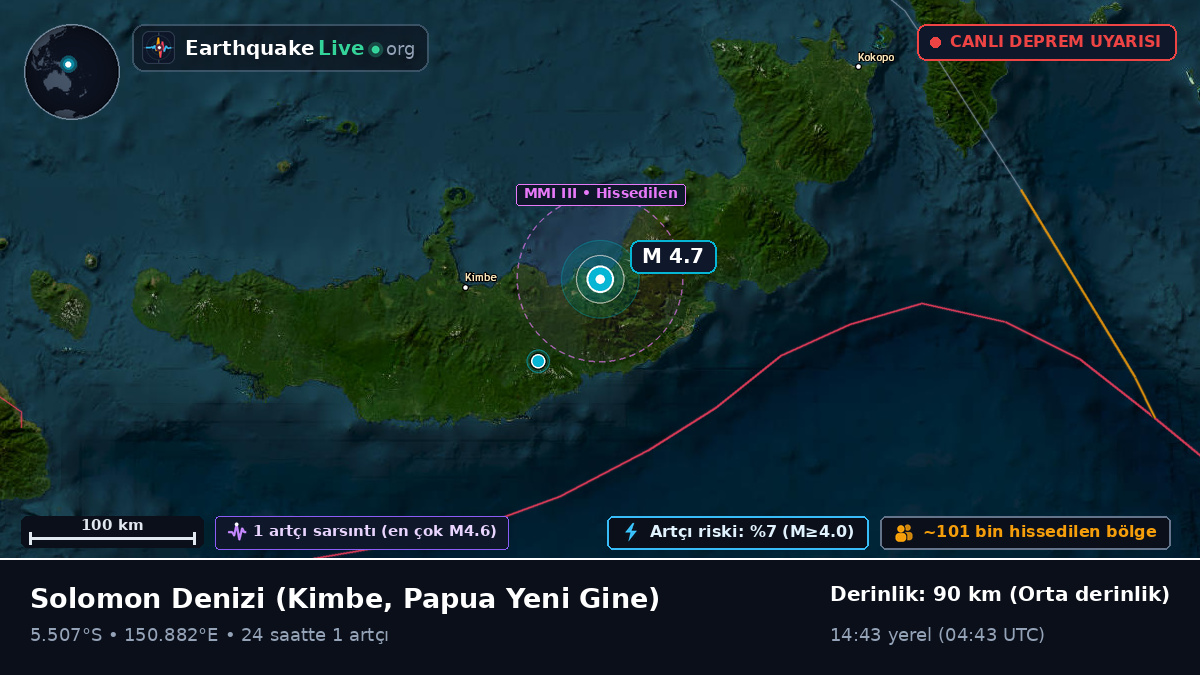 Solomon Denizi (Papua Yeni Gine)