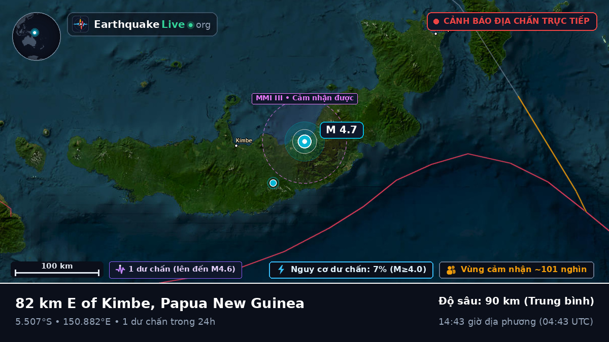 Biển Solomon (Papua New Guinea)