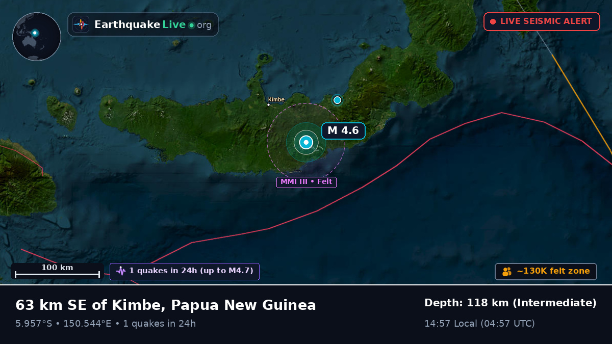 West New Britain, Papua New Guinea