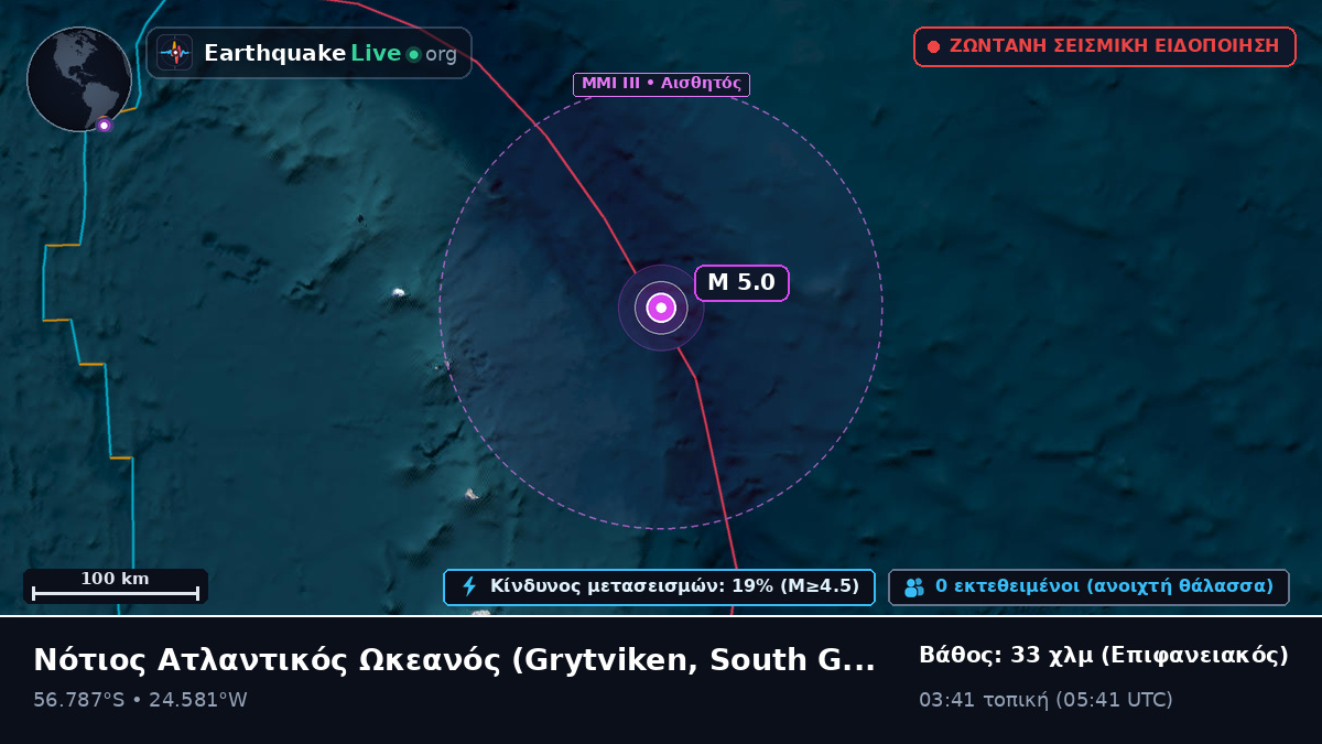 Νότιος Ατλαντικός Ωκεανός (South Georgia and the Islands)