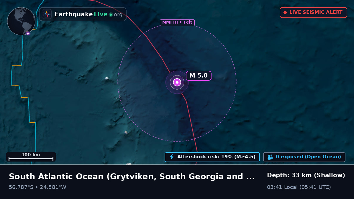 South Atlantic Ocean (South Georgia and the Islands)
