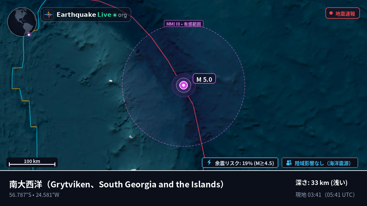 南大西洋 (South Georgia and the Islands)