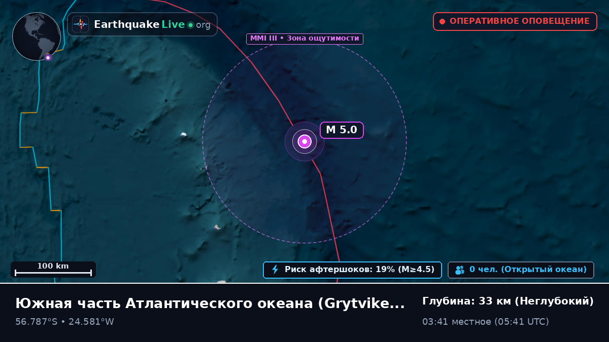 Южная часть Атлантического океана (South Georgia and the Islands)