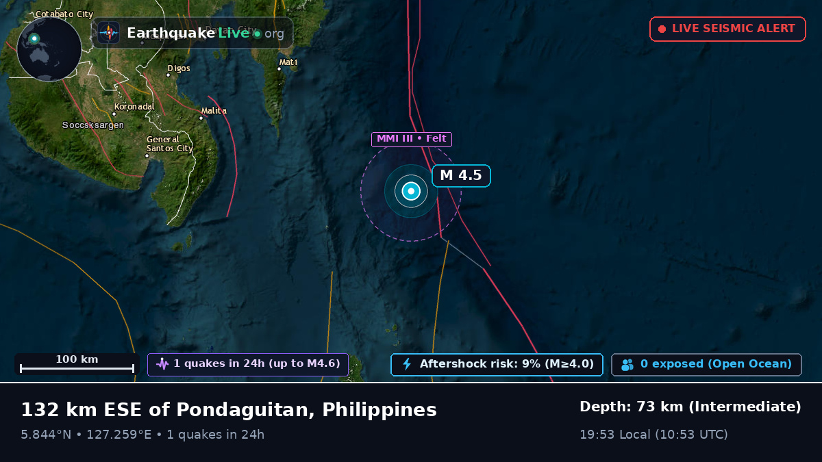 Philippine Sea (Philippines)