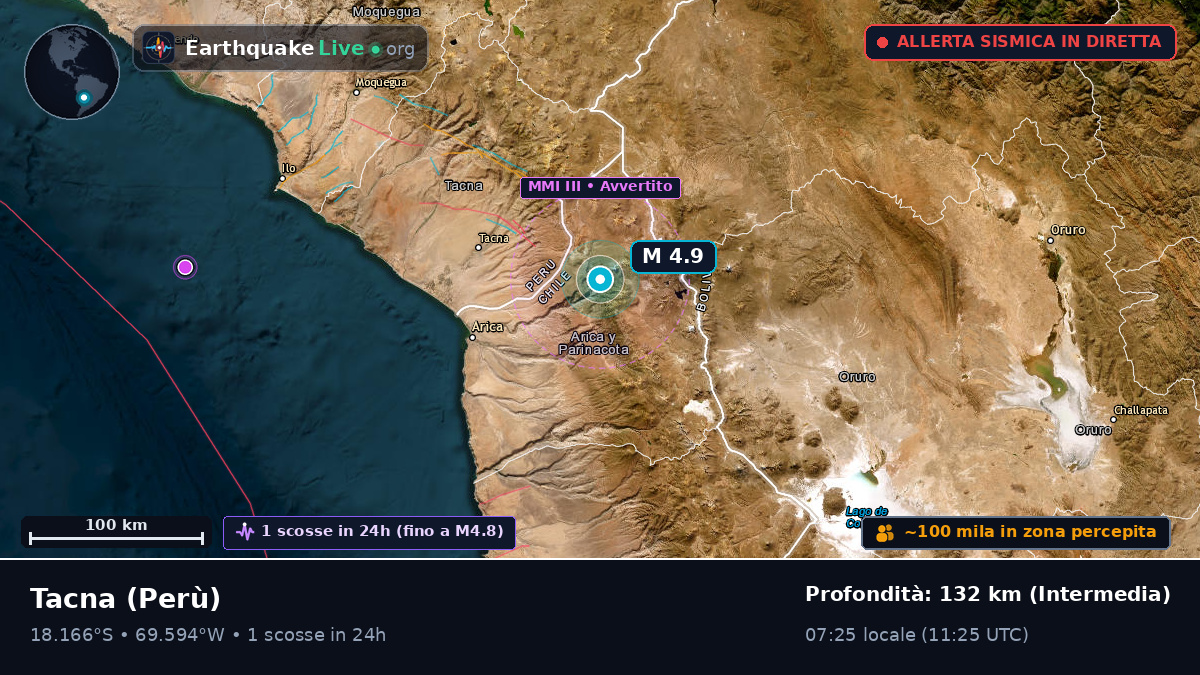 Tacna, Perù