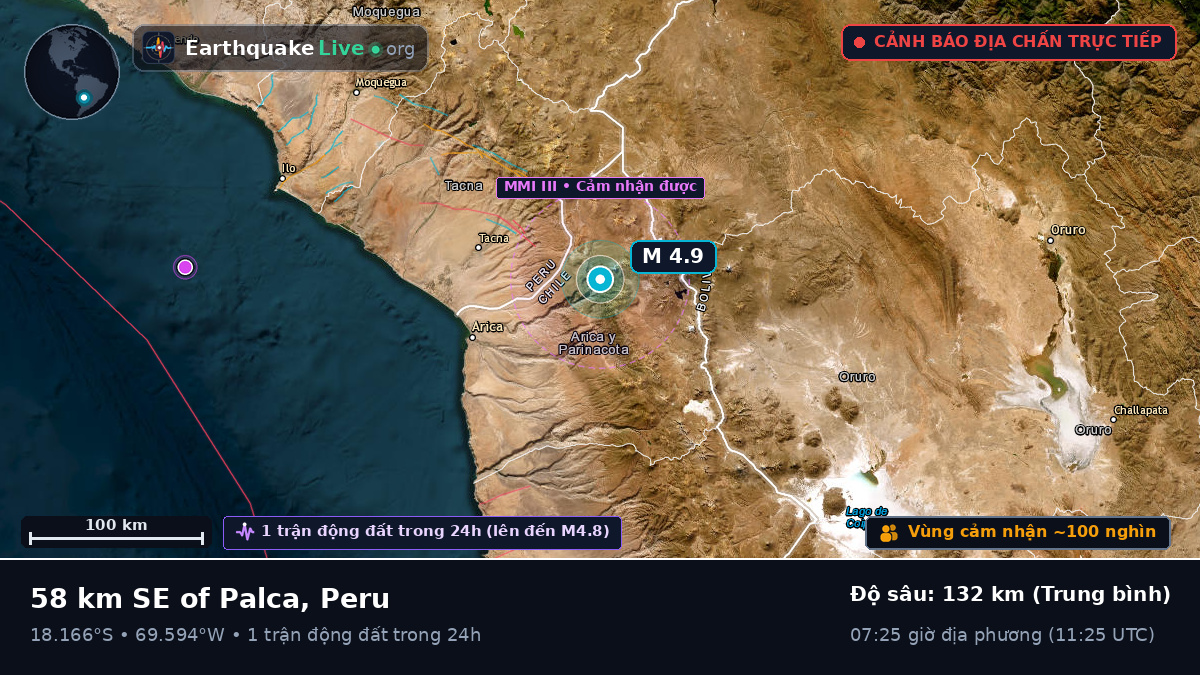 Tacna, Peru
