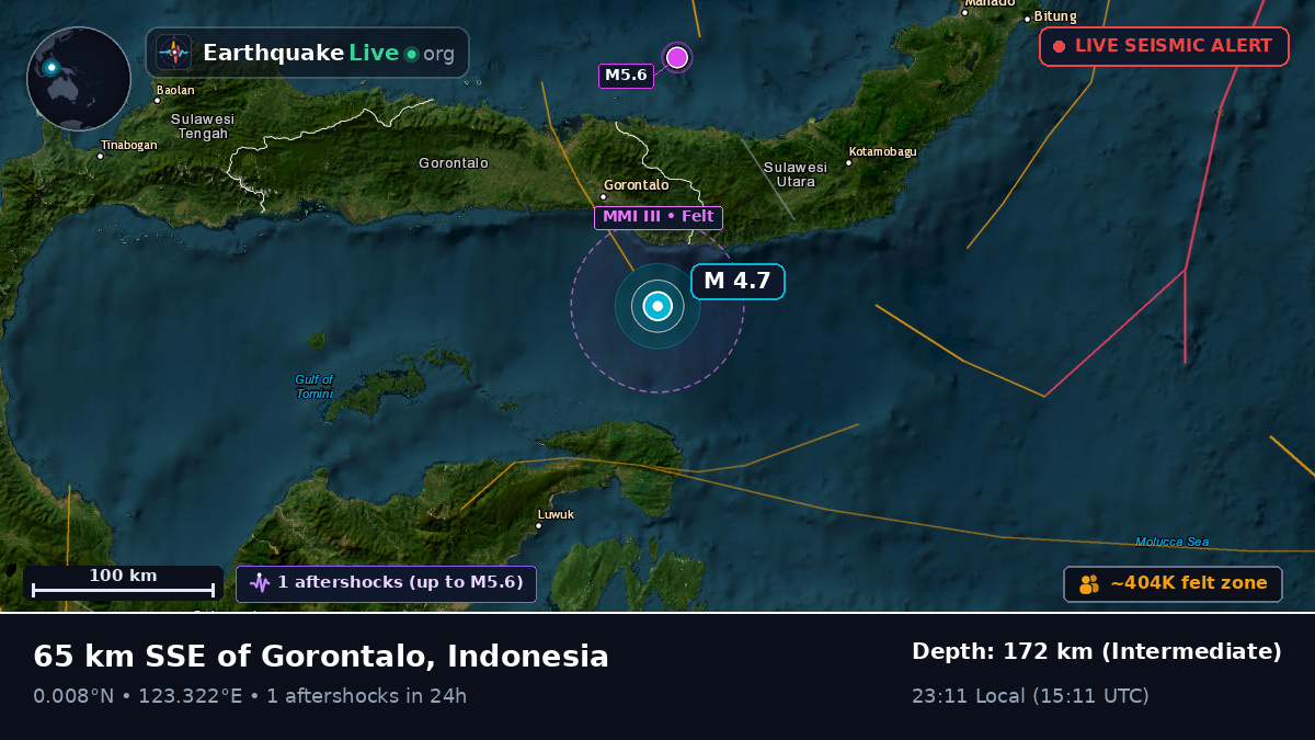 Molucca Sea (Indonesia)