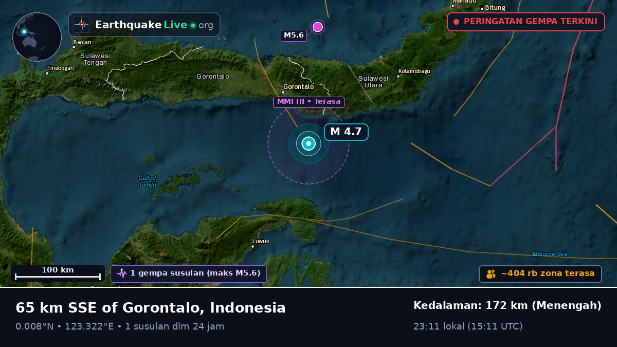 Laut Maluku (Indonesia)
