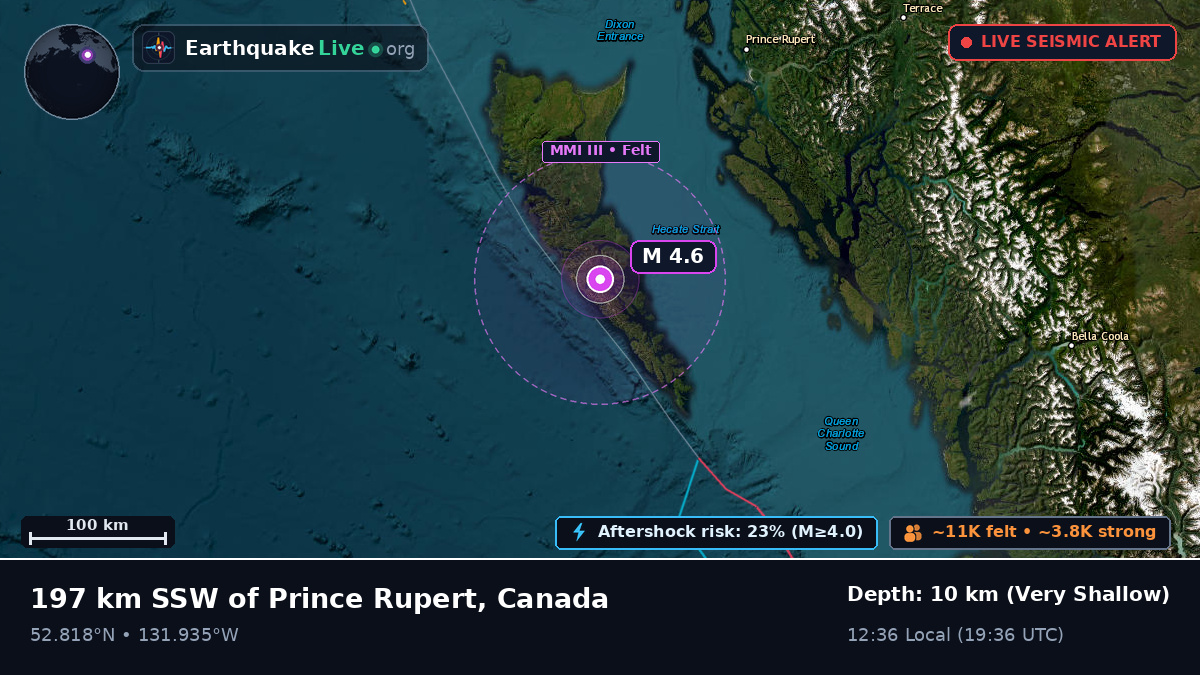British Columbia, Canada