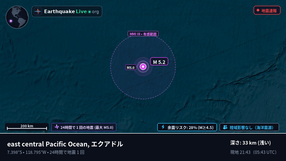 南太平洋 (エクアドル)