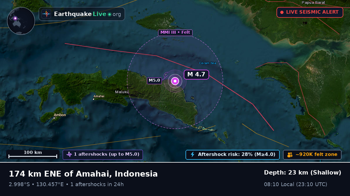 Off the coast of Amahai, Indonesia