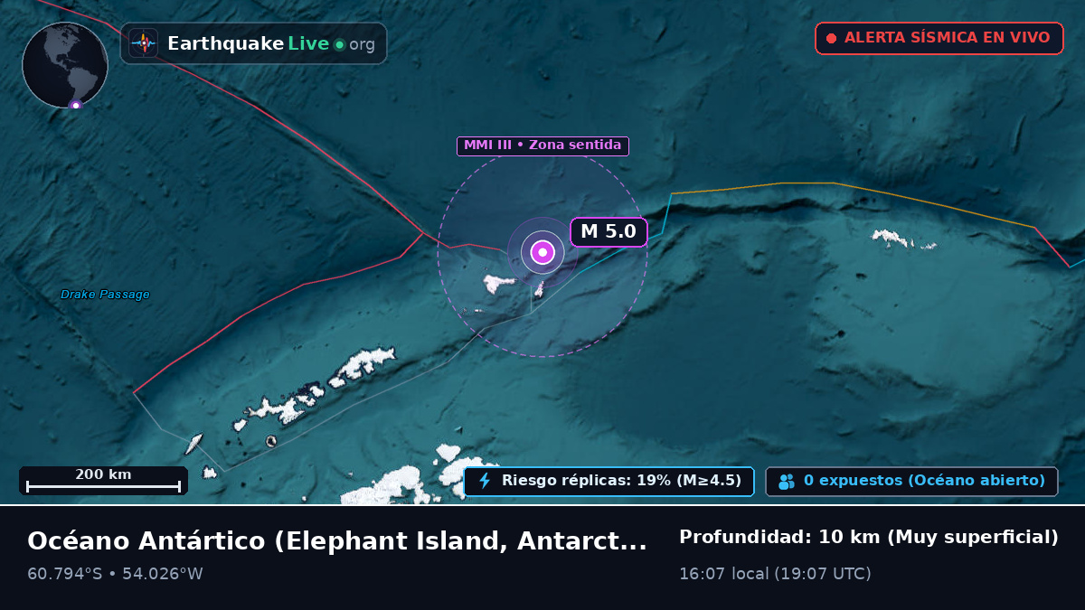 Océano Antártico (Antarctica)