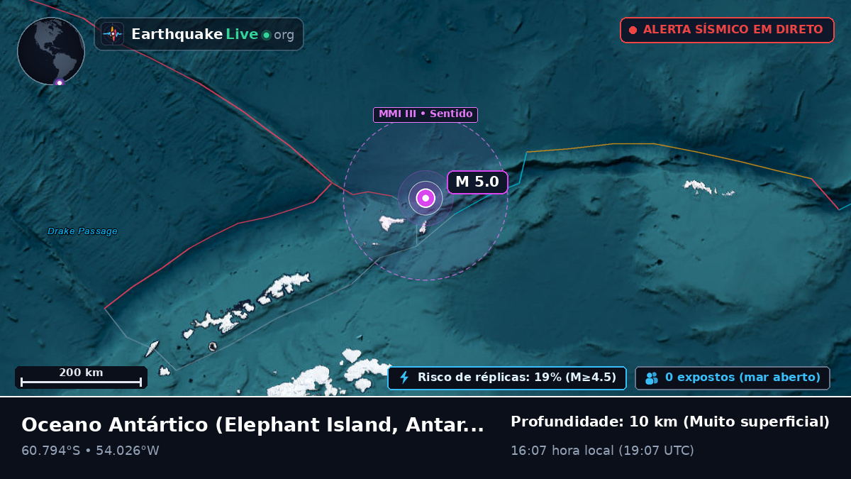 Oceano Antártico (Antarctica)