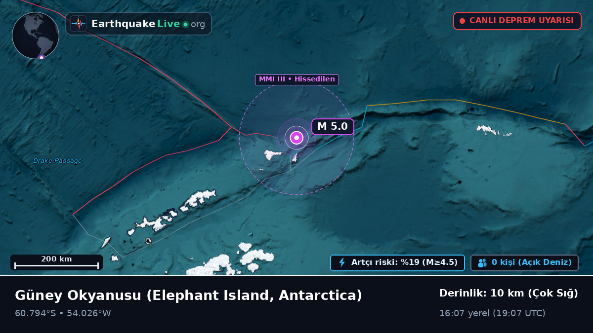 Güney Okyanusu (Antarctica)