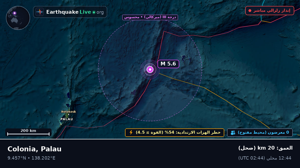 بحر الفلبين (Palau)