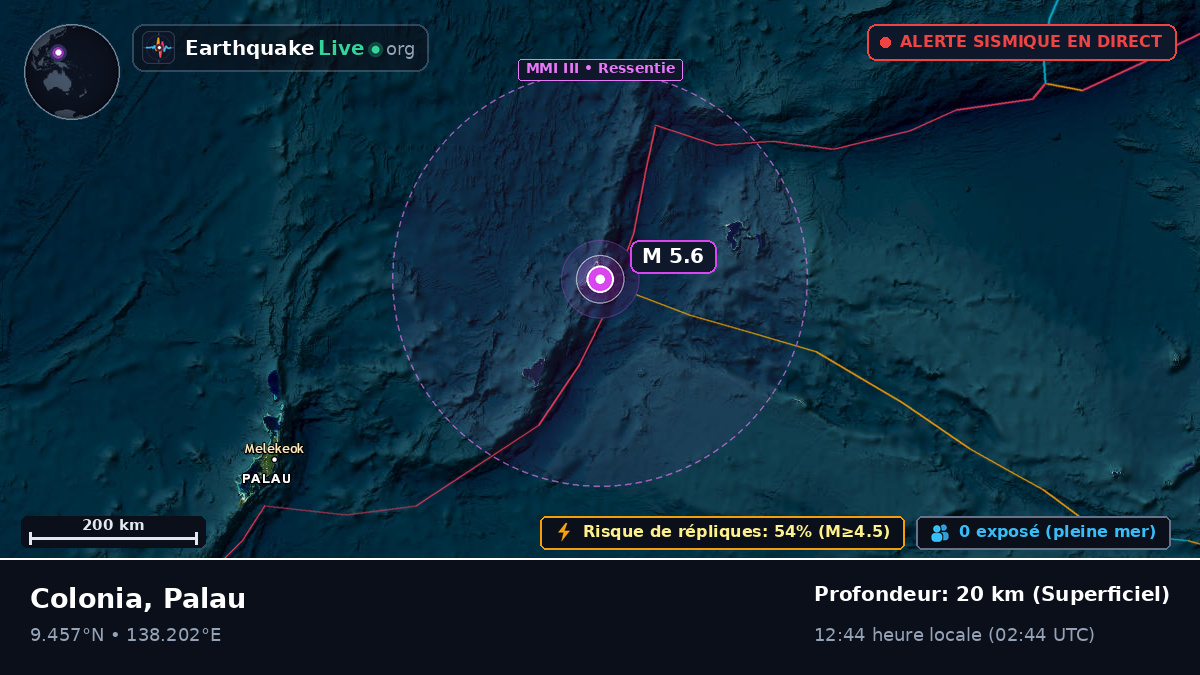 Mer des Philippines (Palau)