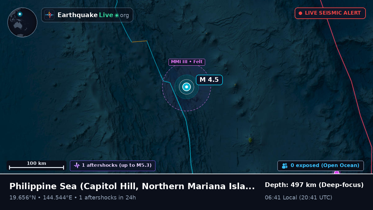 Philippine Sea (Northern Mariana Islands)