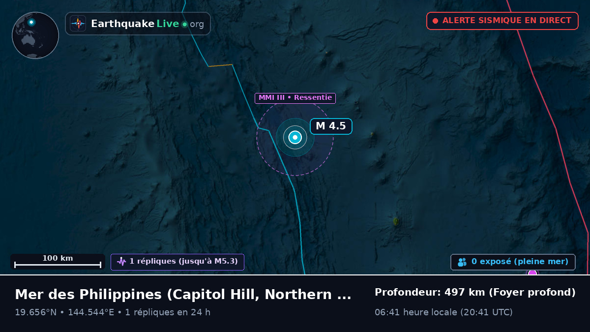 Mer des Philippines (Northern Mariana Islands)