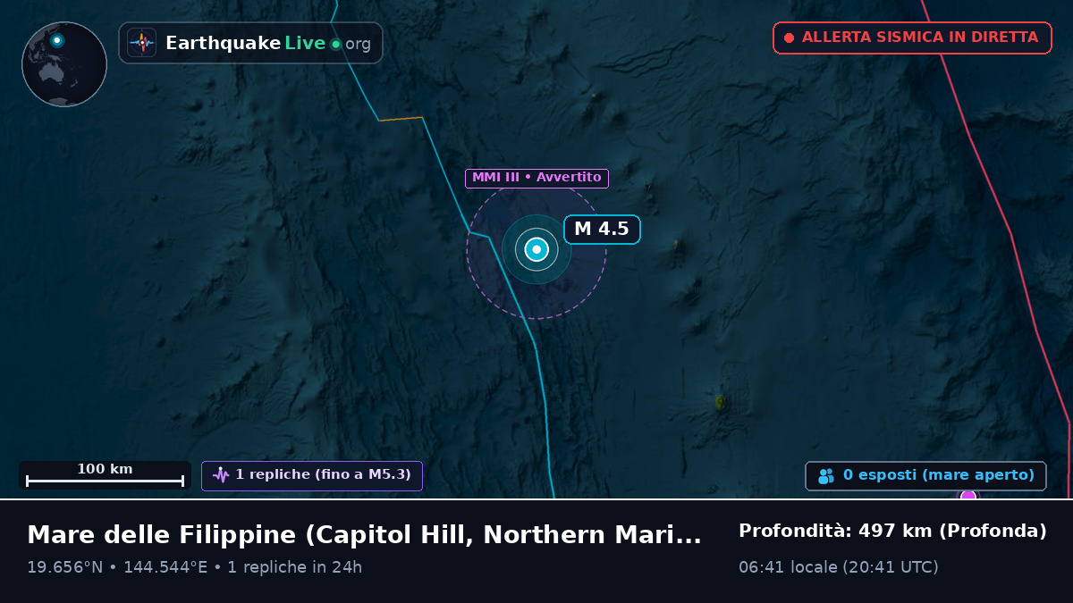 Mare delle Filippine (Northern Mariana Islands)