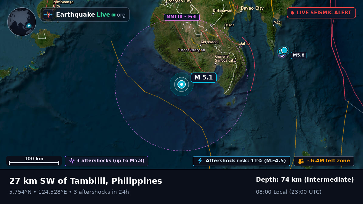 Philippine Sea (Philippines)