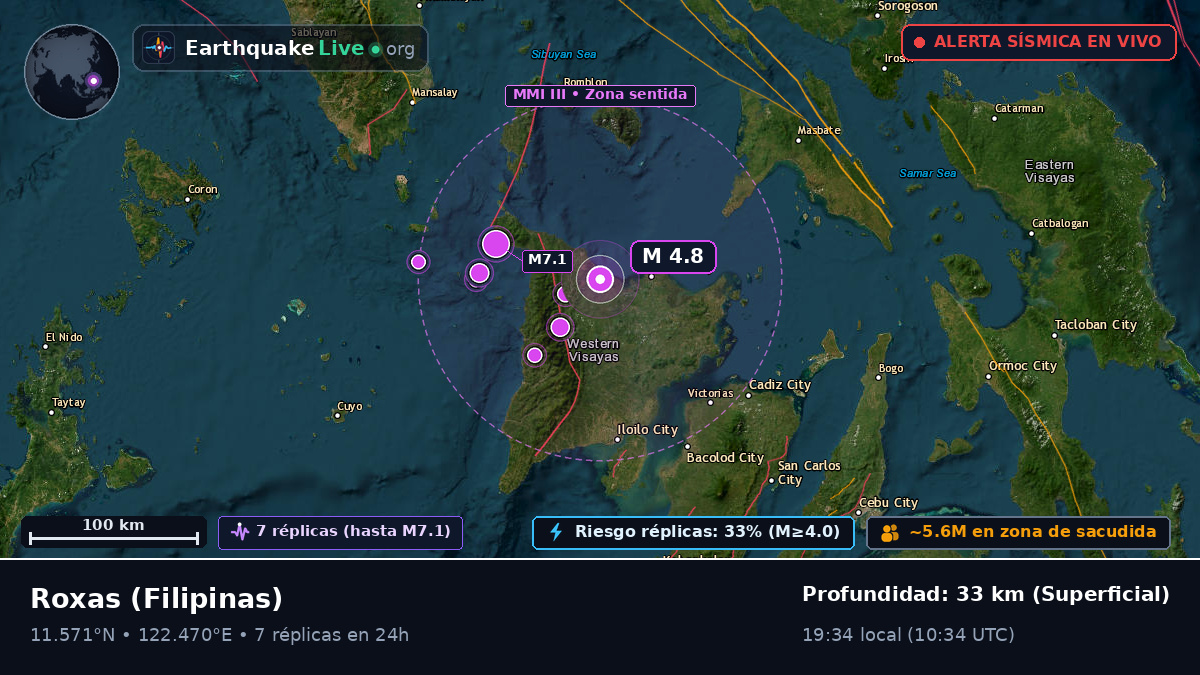 Roxas, Capiz, Filipinas