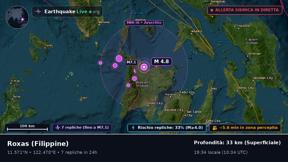 Roxas, Capiz, Filippine