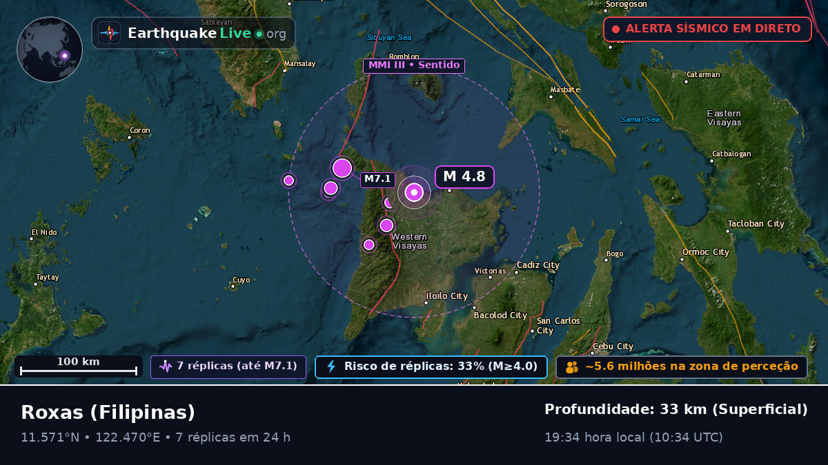 Roxas, Capiz, Filipinas